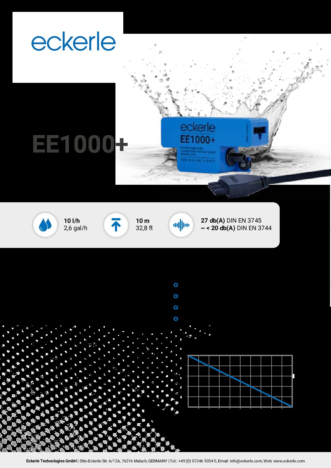 Eckerle_Flyer_EE1000_Web_EN
